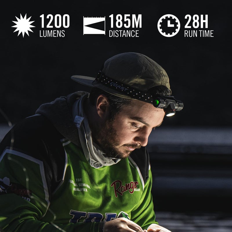 Coast XPH30R 1200 Lumen USB-C Rechargeable Dual Power Headlamp with Twist Focus Beam and Magnetic Base - Image 4